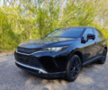 Toyota Harrier, 2020