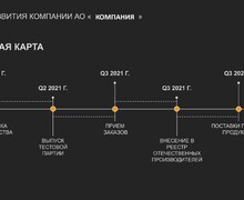 Как привлечь инвестиции в проект